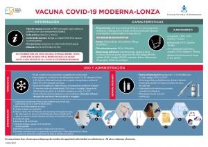 El CGE y ANENVAC explican todas las claves de la vacuna de Moderna