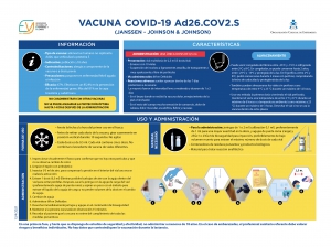 El CGE y ANENVAC explican las claves de la vacuna de Janssen y recuerdan a la población que todas son seguras y eficaces